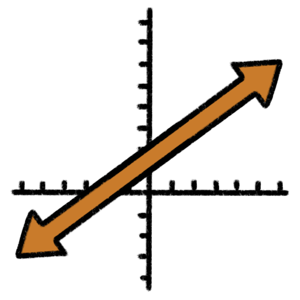  a graph with an orange diagonal line in the middle, and arrows on either end. 